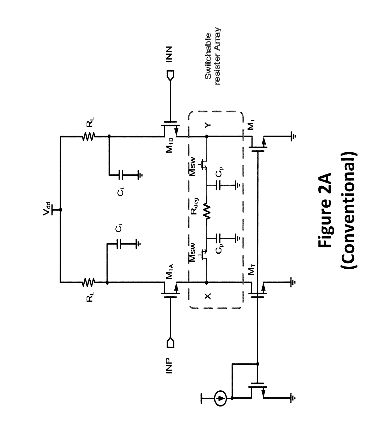 Variable gain amplifiers for communication systems