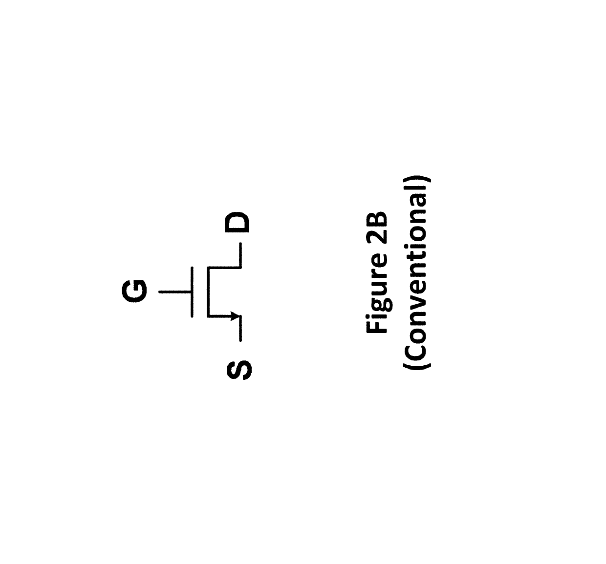 Variable gain amplifiers for communication systems