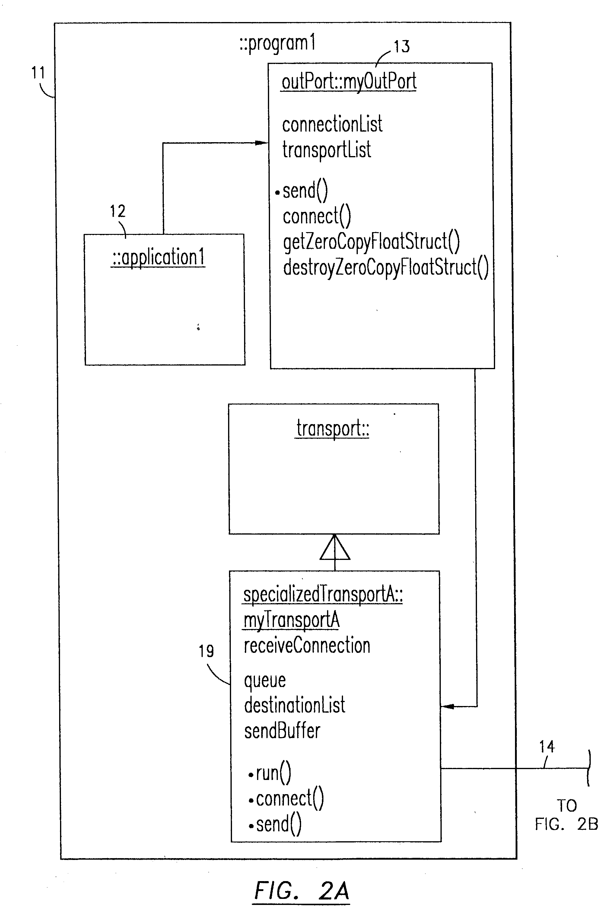 System and method for replacing underlying connection-based communication mechanisms in real time systems at run-time