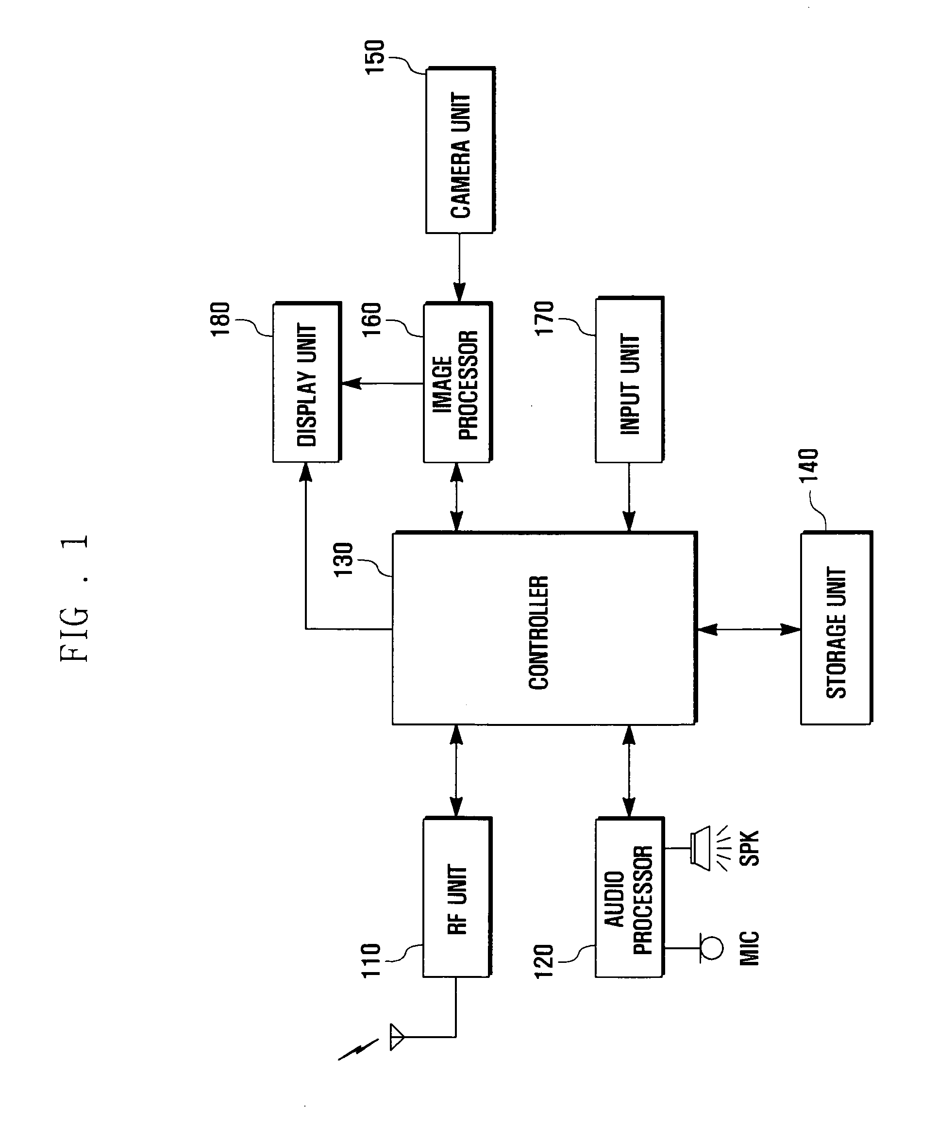 Method and device for synthesizing image