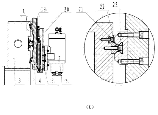Disc tool magazine reliability testing device and method
