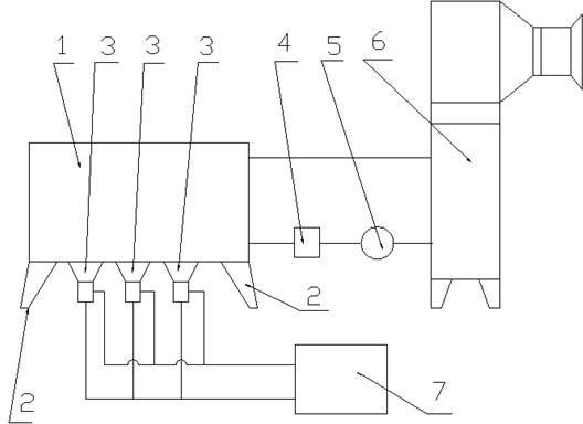 Heat treatment quenching equipment