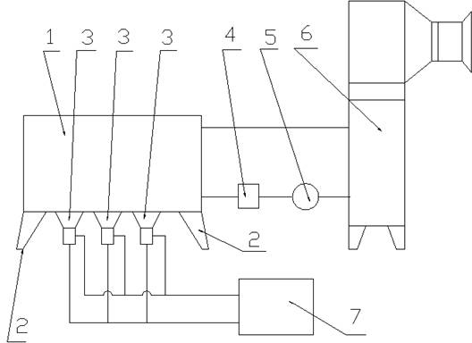 Heat treatment quenching equipment