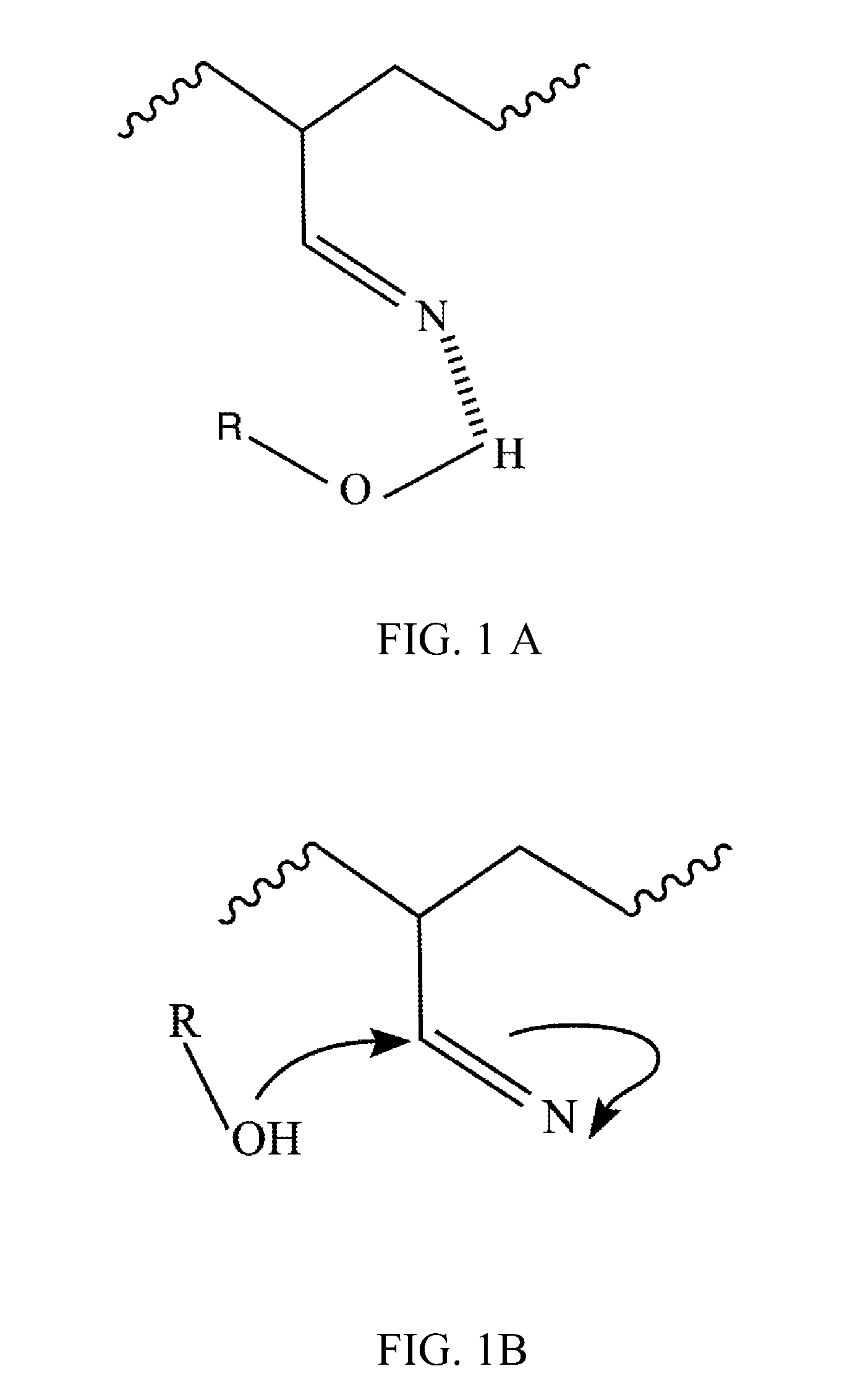 Polymer blend compositions and methods of preparation