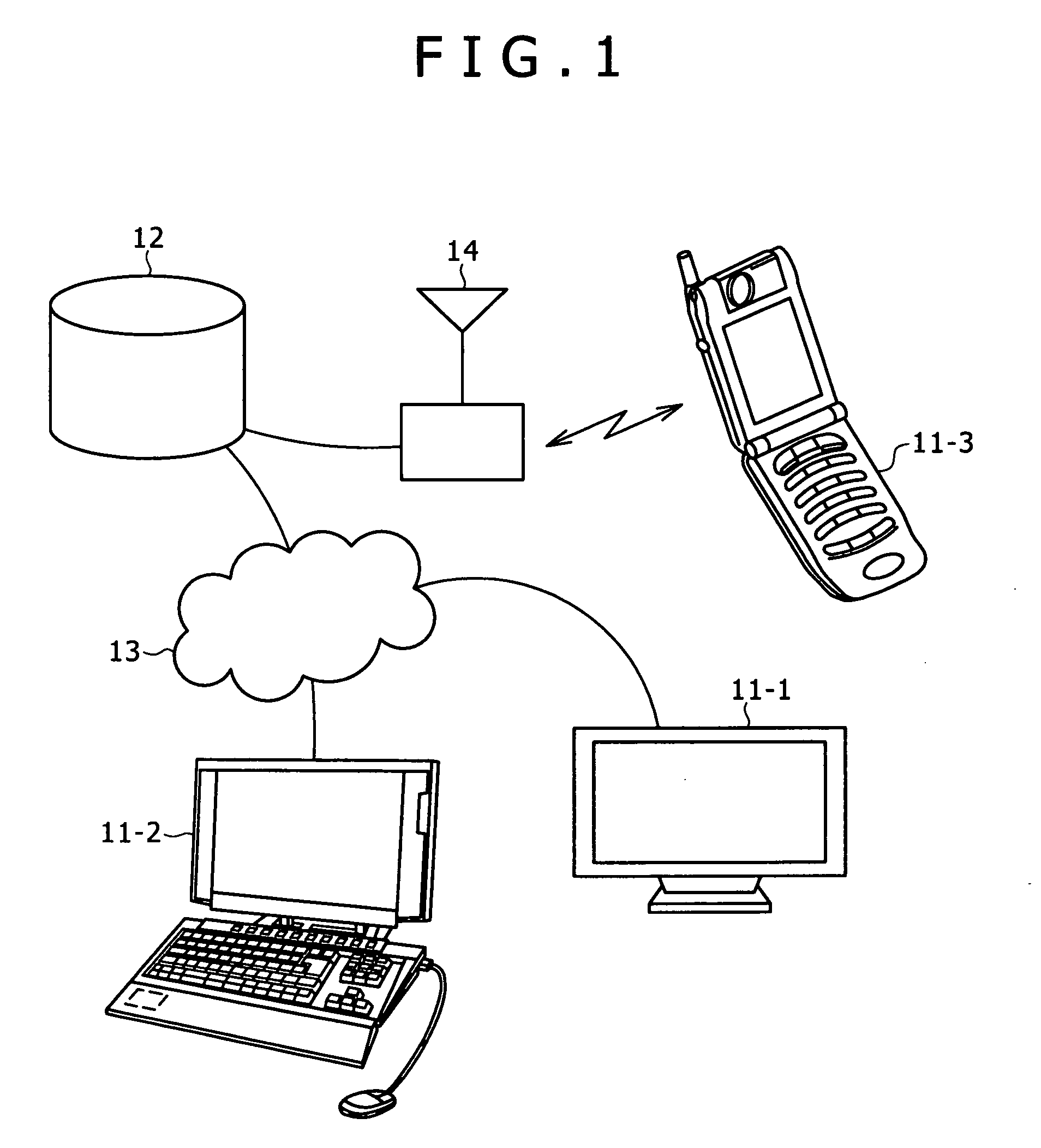 Information processing apparatus and method and program