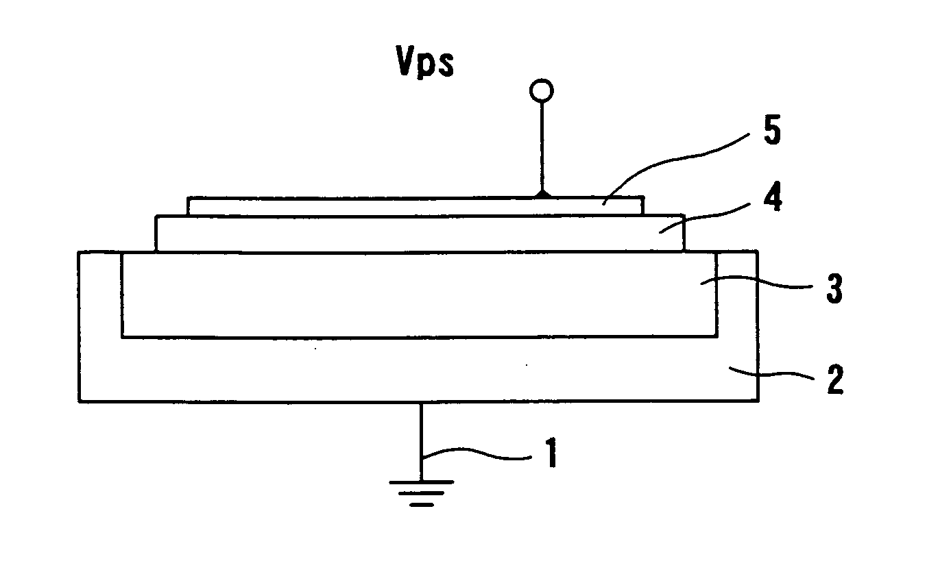 Method of generating ballistic electrons and ballistic electron solid semiconductor element and light emitting element and display device