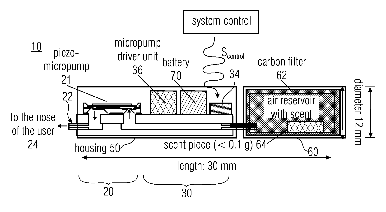Controllable fluid sample dispenser and methods using the same