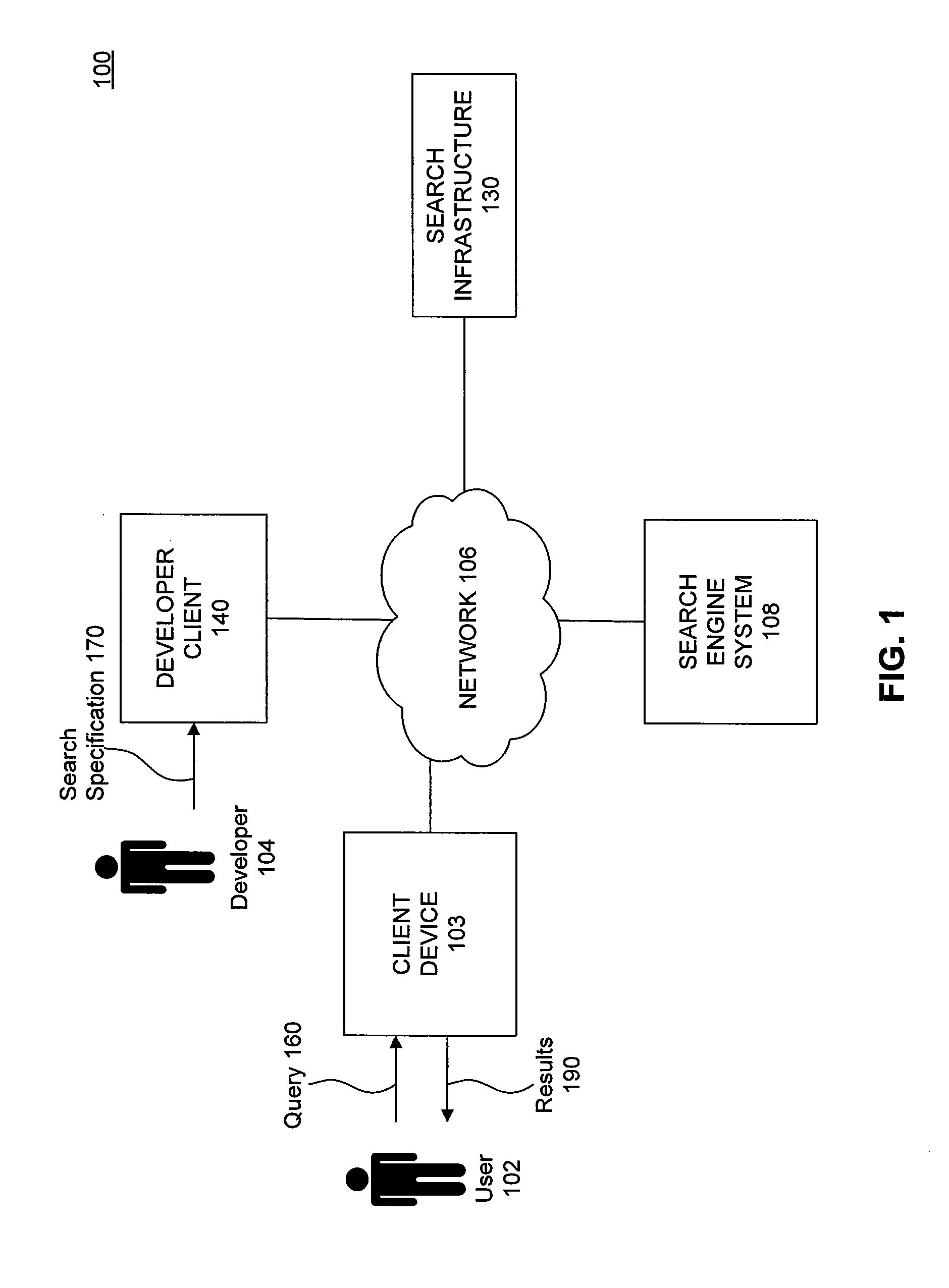 System and method for query re-issue in search engines