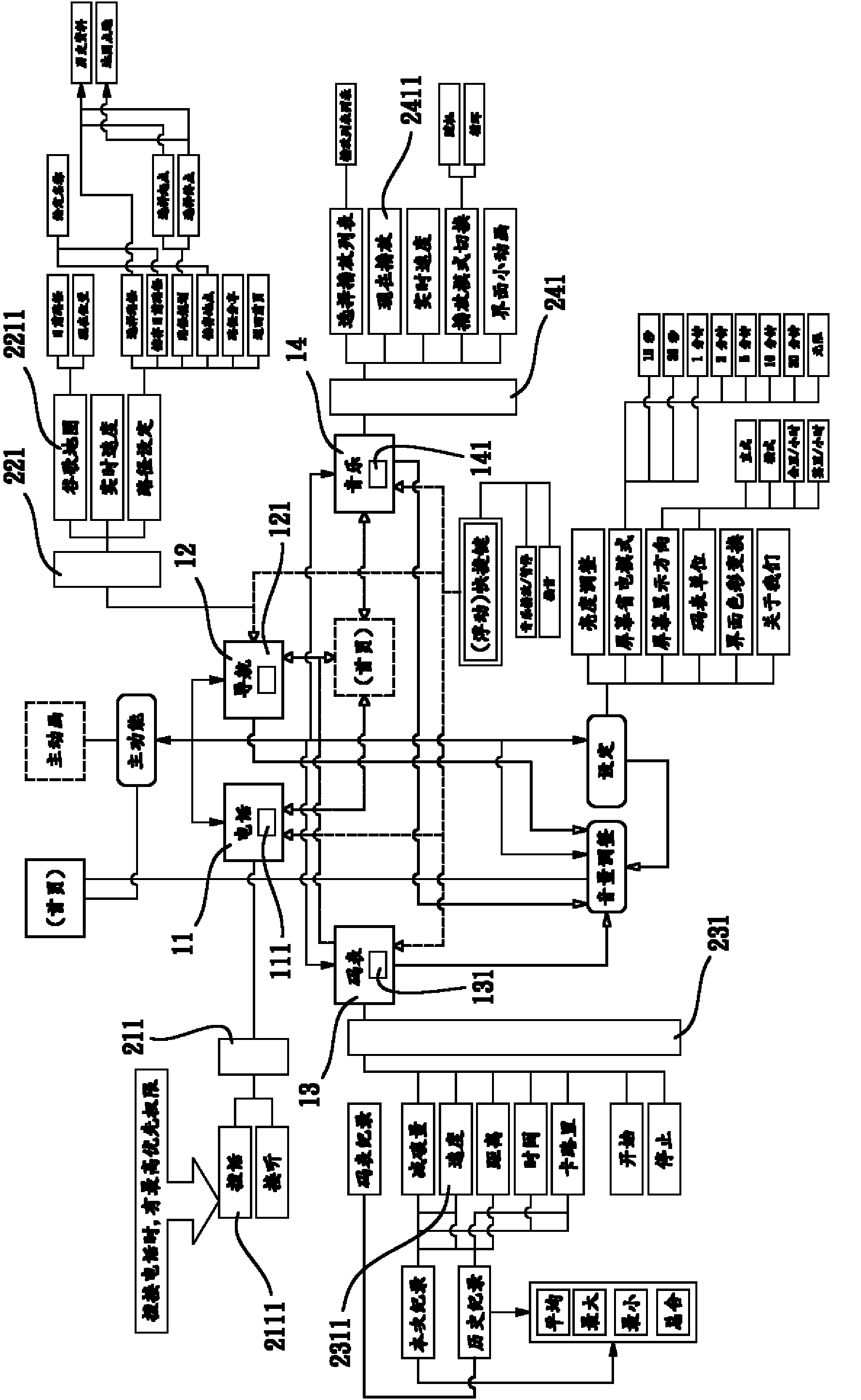 Operating device for combining intelligent mobile phone with bicycling