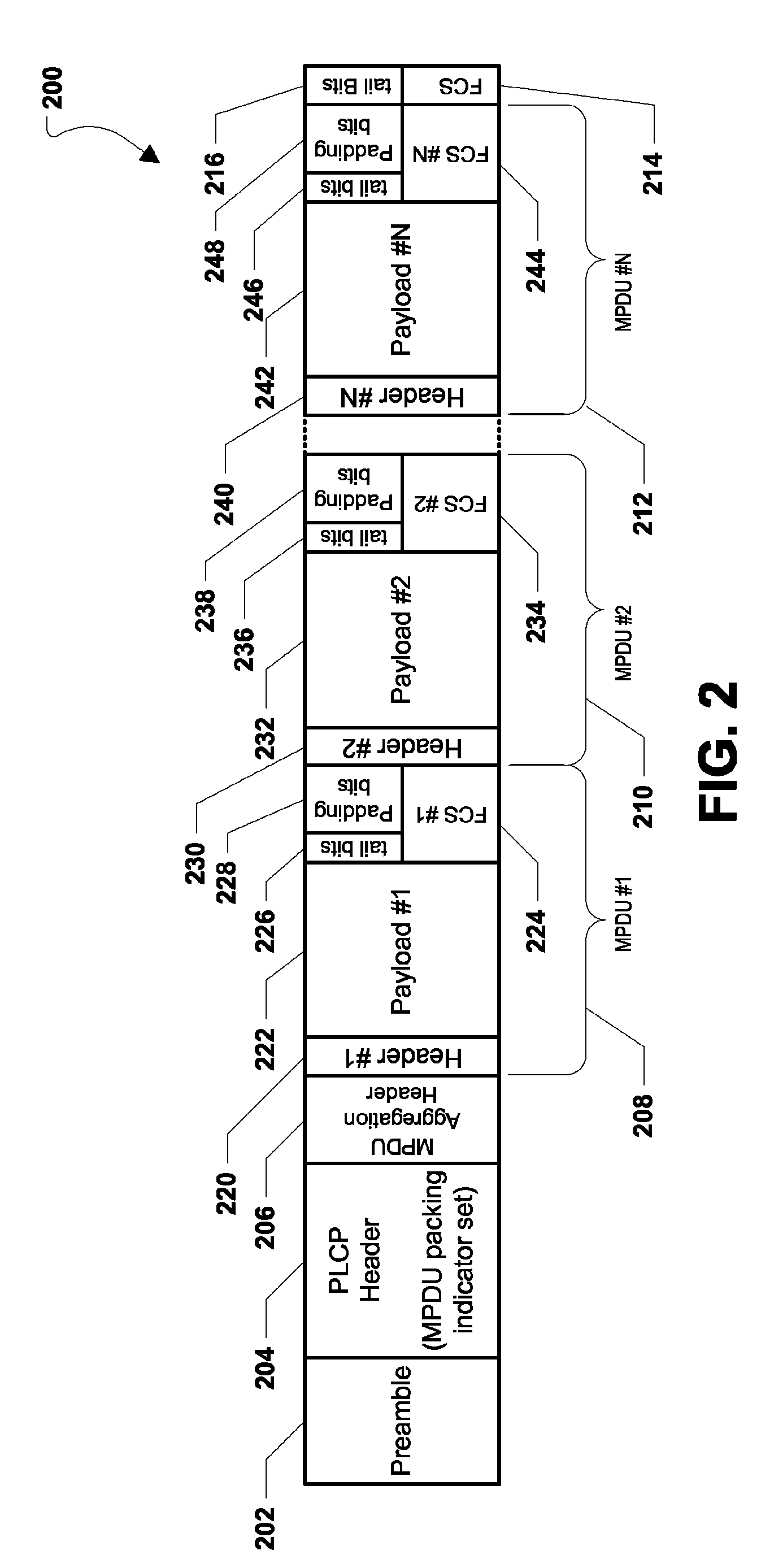 System and method of transmitting and receiving data frames