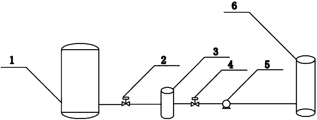 A rice wine pressing device and method