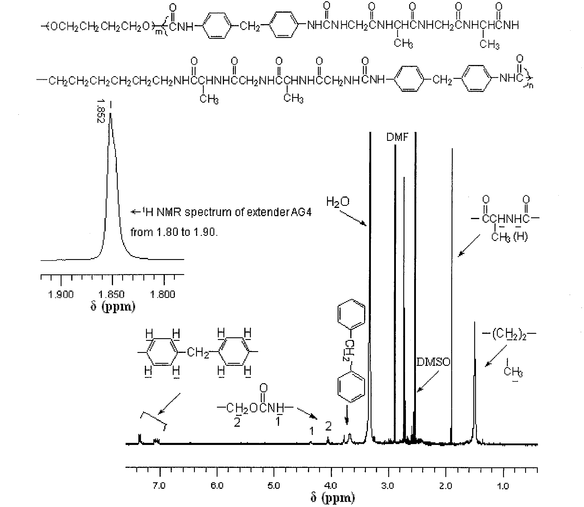 Silk fibroin peptide chain-containing AlaGlyAlaGly polyurethane fiber film and preparation method thereof