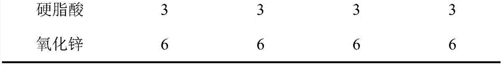 Waster rubber powder composite modified asphalt and preparation method thereof