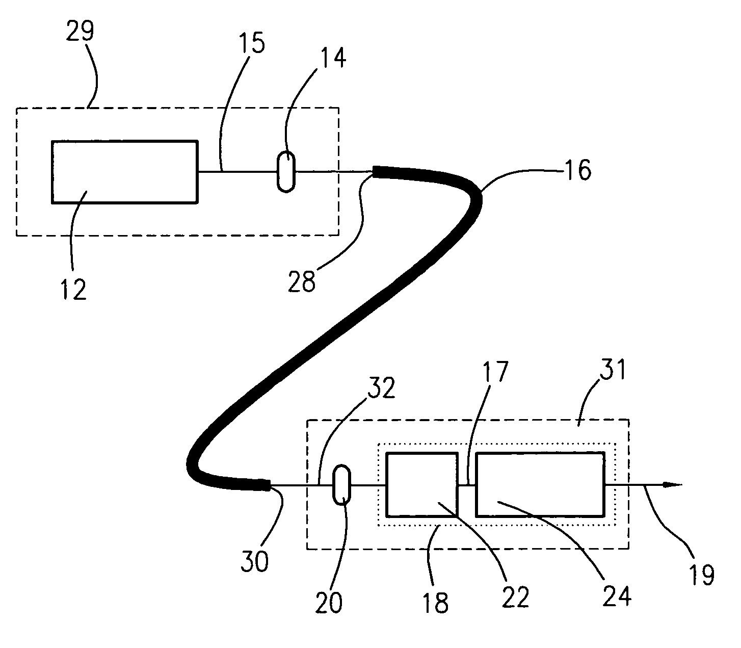 Device and method for supplying short-wavelength light