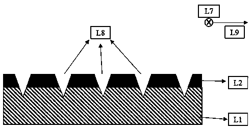 GaN laser bar cleavage method