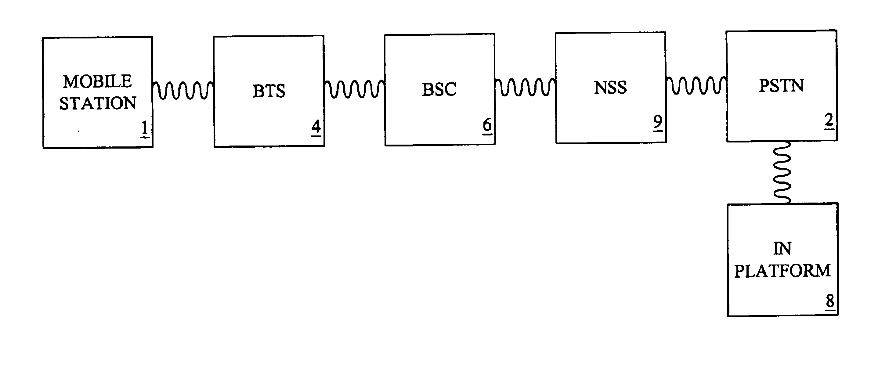 Outgoing call handling system and method