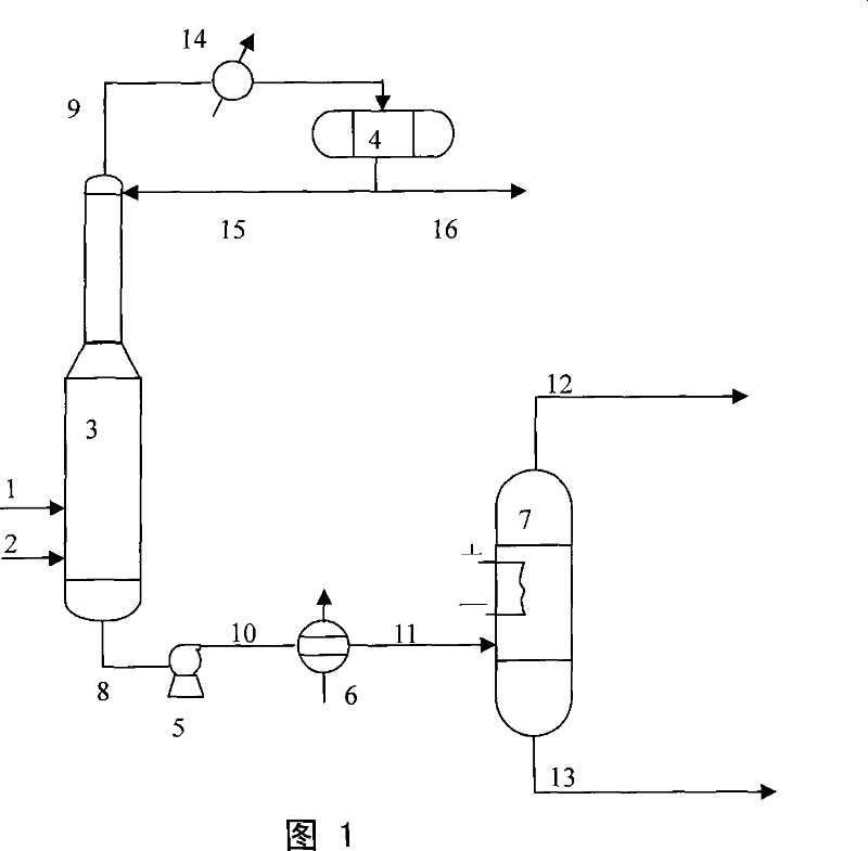 Diesel oil hydrogenation refining fractionation method and device