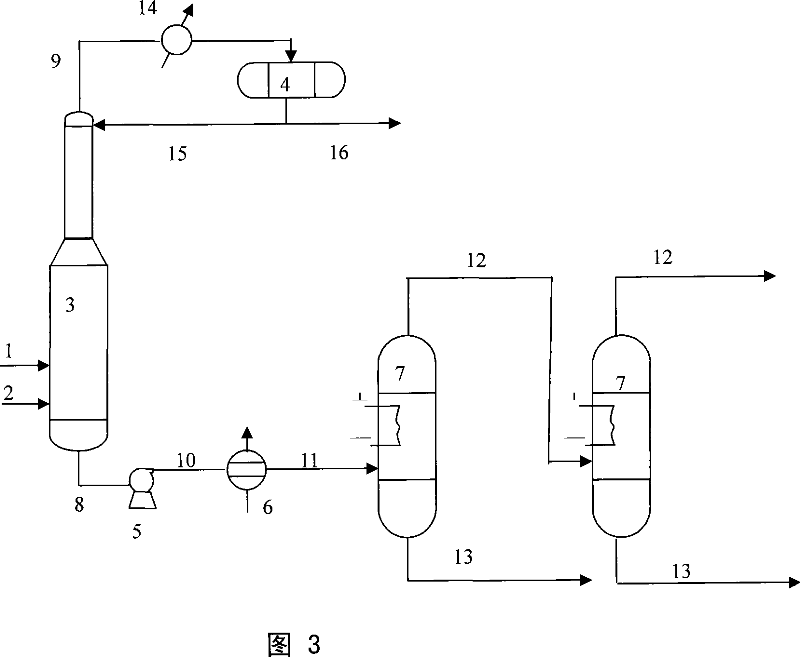 Diesel oil hydrogenation refining fractionation method and device