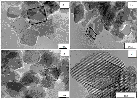 In-situ control method for form and crystal face of nano cerium oxide