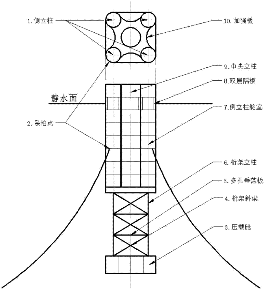 Multi-column spar-type floating fan platform