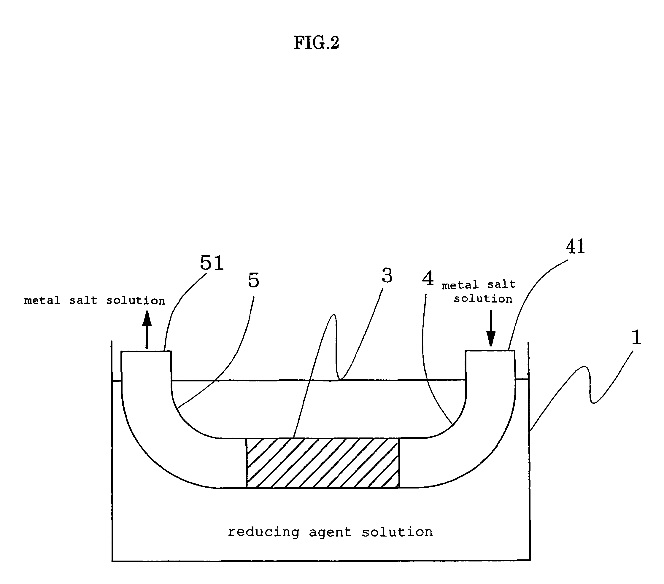 Electrode forming method