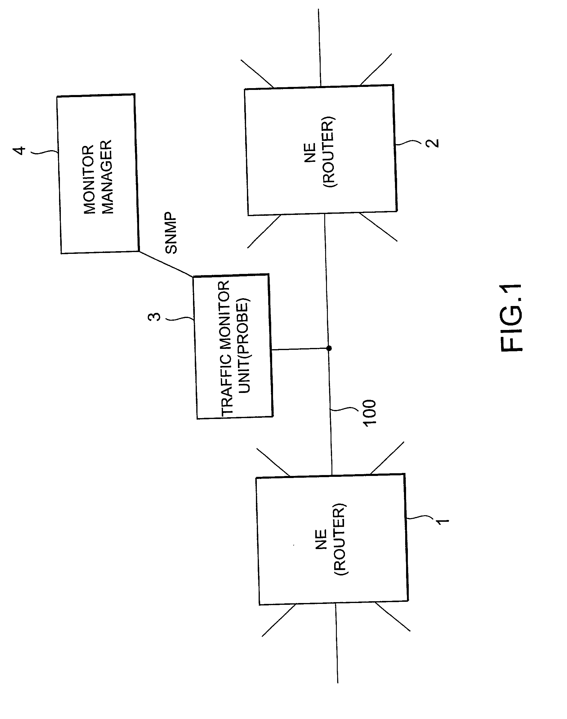 Network traffic monitoring system and monitoring method