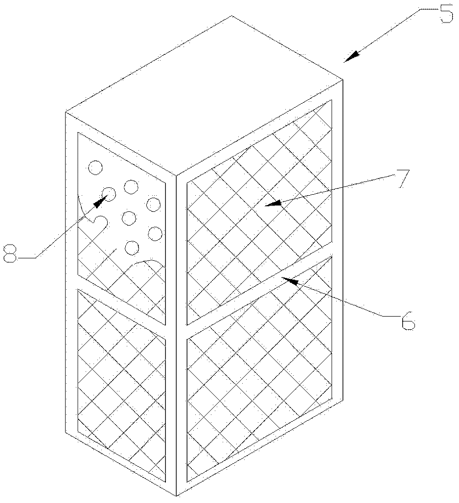 Sequential Air Purification Renewal System