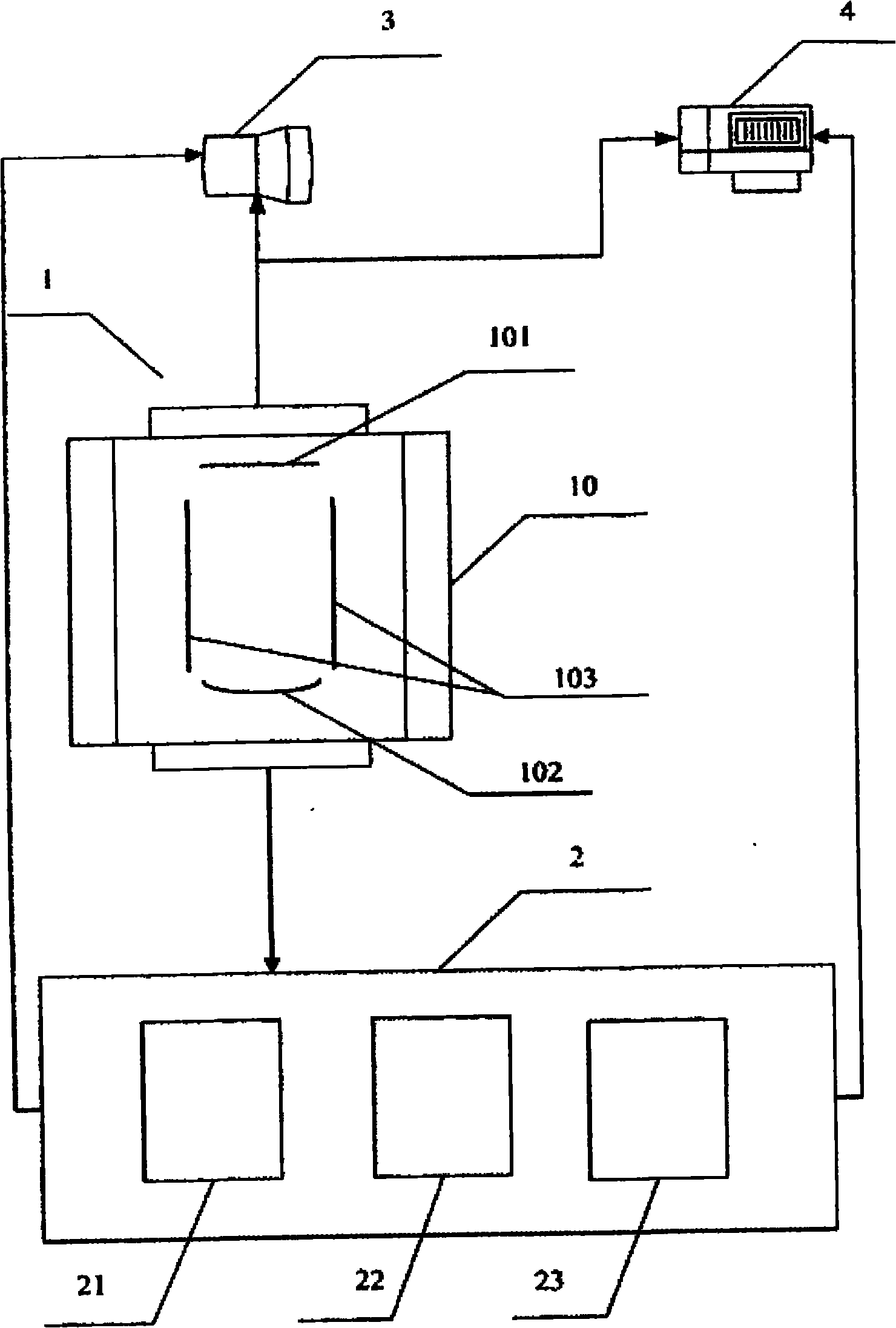 Intelligent foot shape measuring instrument capable of being used for scanning and measuring foot shapes