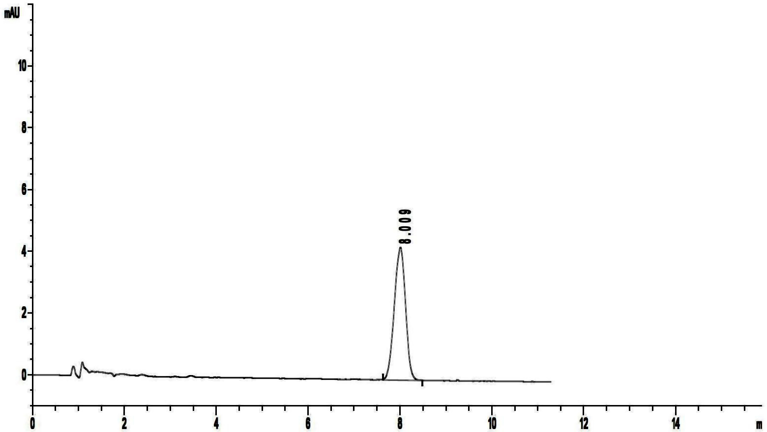 Method for detecting residual amount of fluazuron in cattle tissues