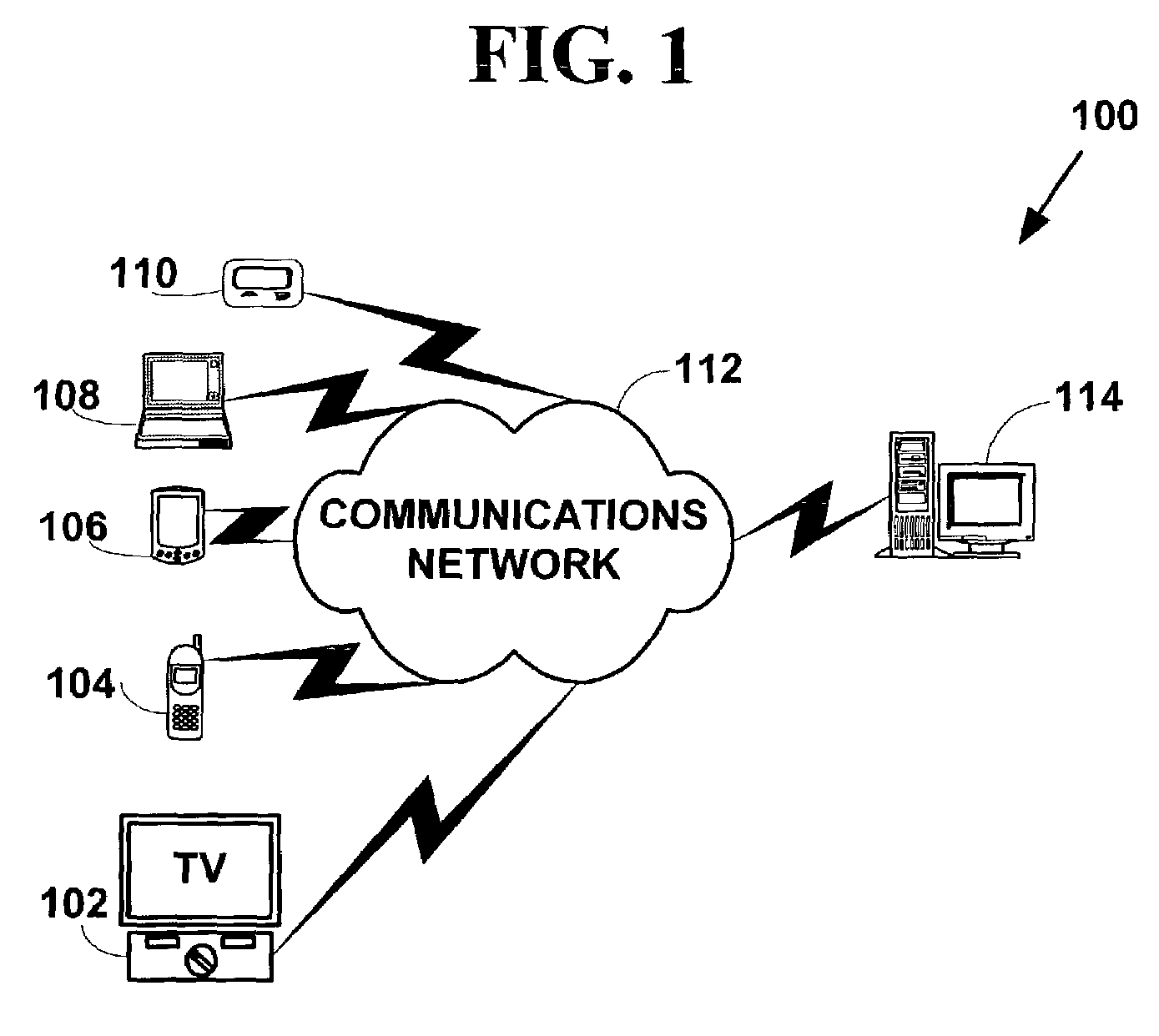 Method and system for accelerated data encryption