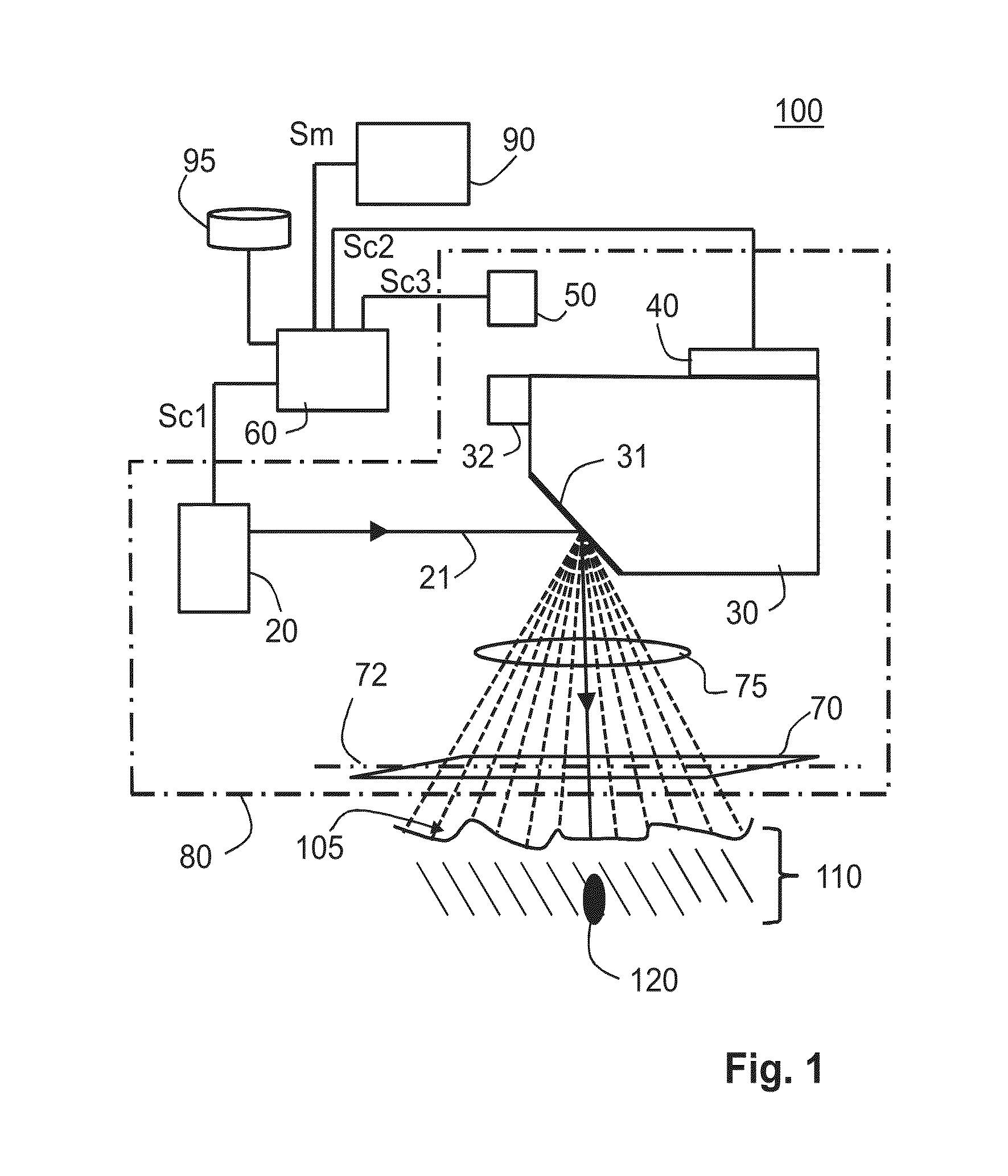 A device for fractional laser-based-treatment
