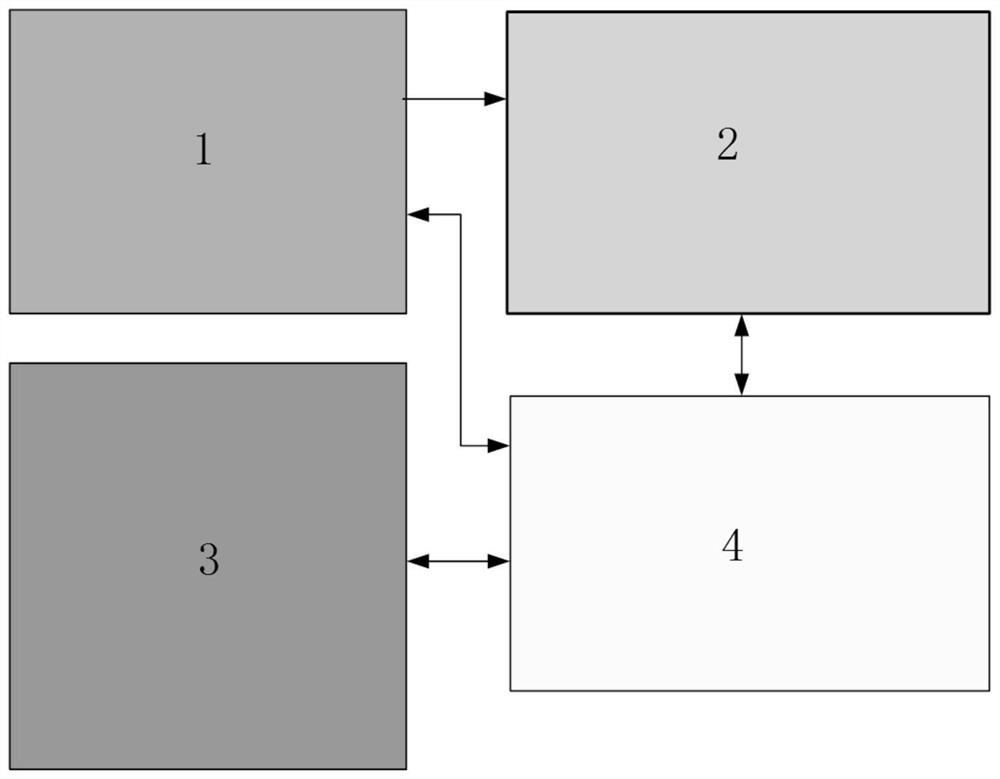 A spaceborne atmospheric ocean high repetition frequency lidar system and detection method