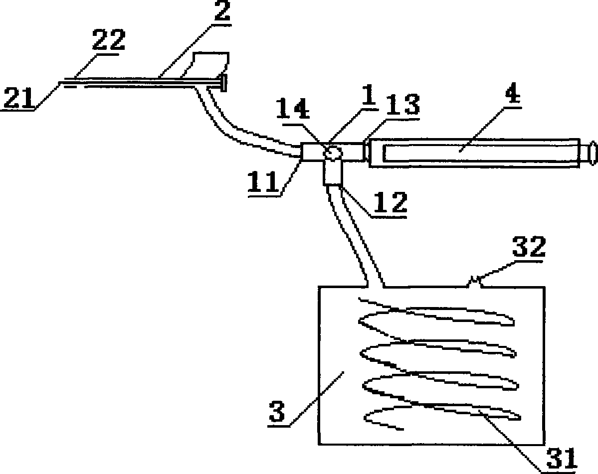 Multifunctional puncturing device for pleuroperitoneal cavity