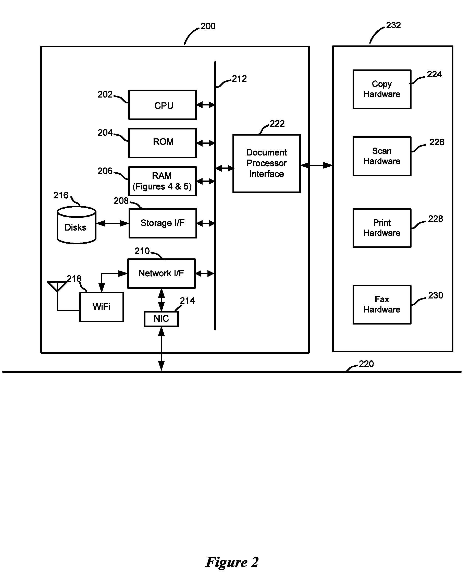 System and method for XML based data driven generation of a composite source user interface