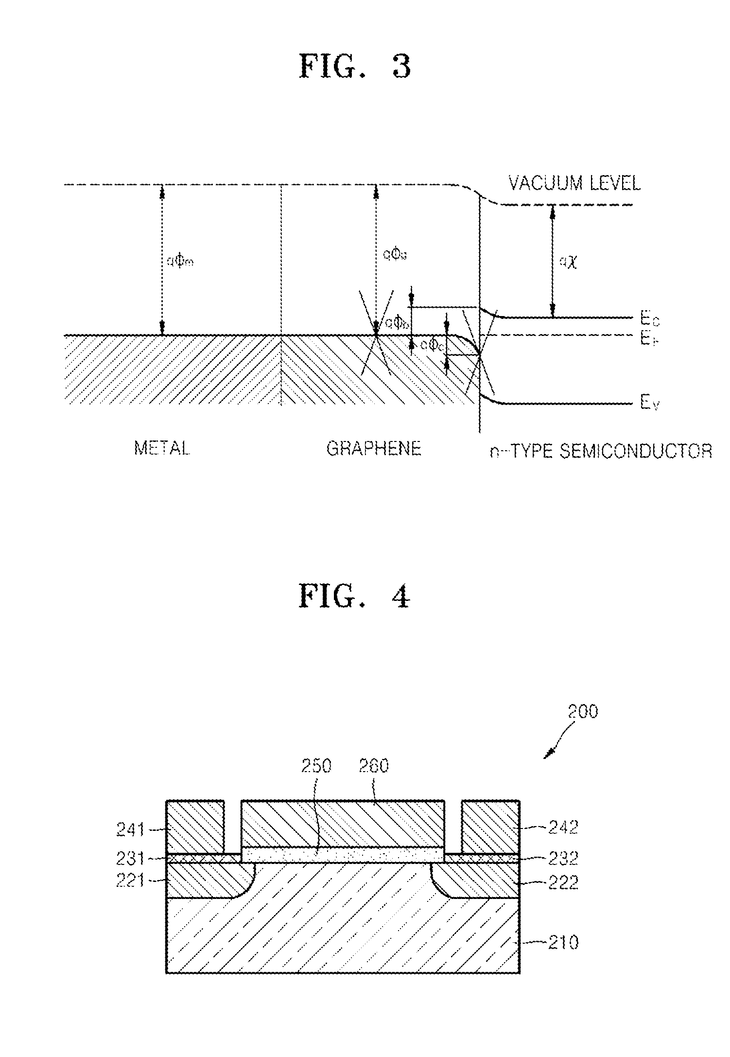 Electrode structure including graphene and field effect transistor having the same