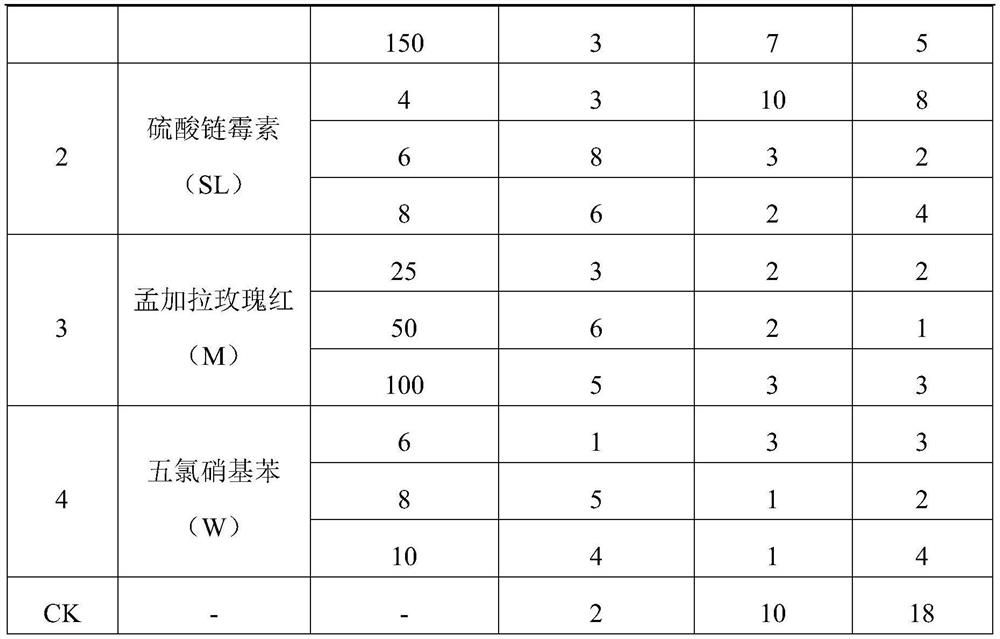 A special medium for isolating endophytic Trichoderma fungus and its preparation method and application