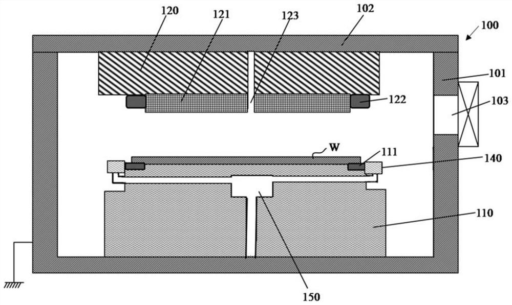 Plasma processing device and manufacturing method of gas spraying ring of plasma processing device