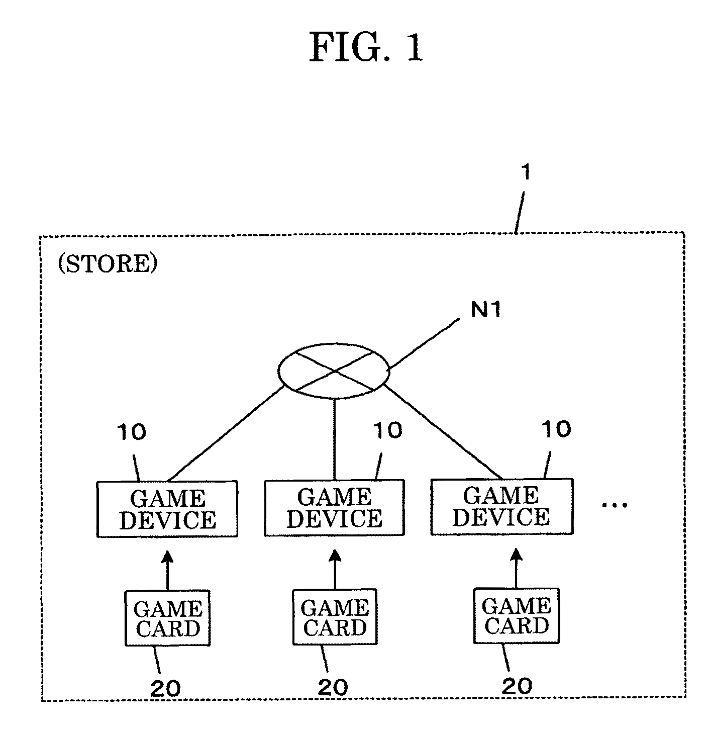 Game device, server device, game process control method, and information storage medium