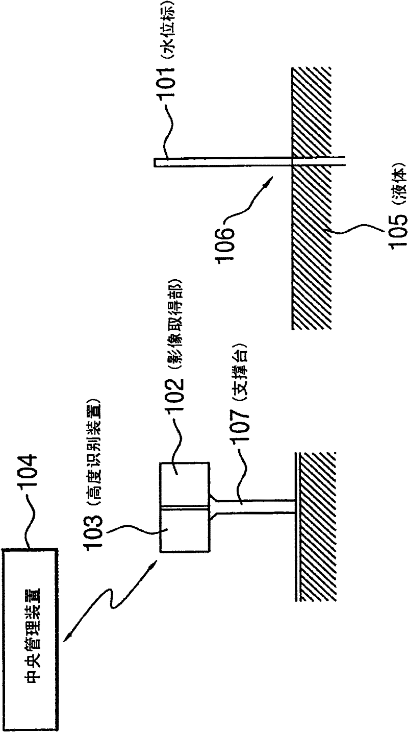 Method for recognizing a liquid level using temporal variation in the distribution of the pixel concentration in images, and apparatus for recognizing a liquid level using same