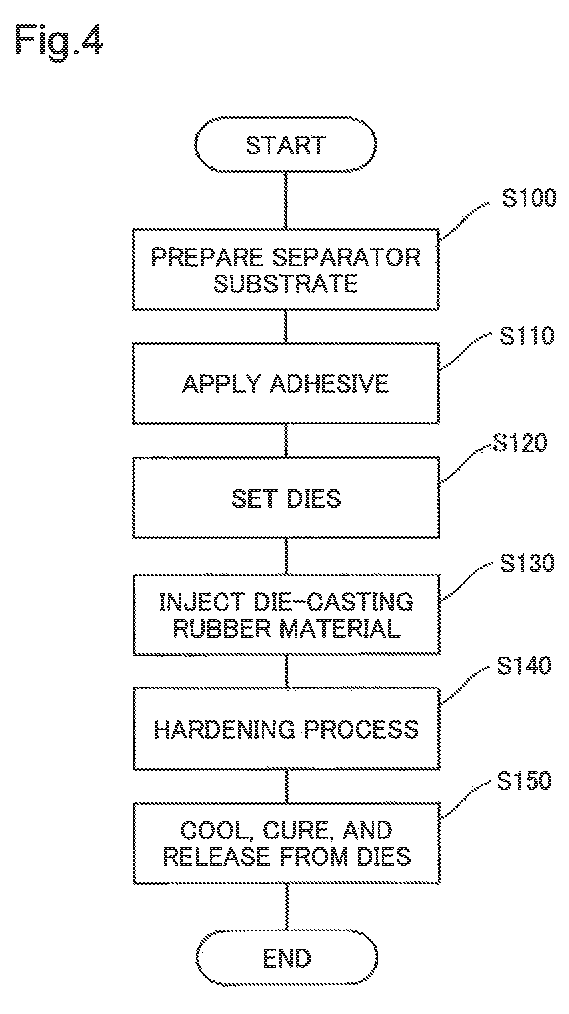 Separator for fuel cell, fuel cell, and manufacturing method of separator