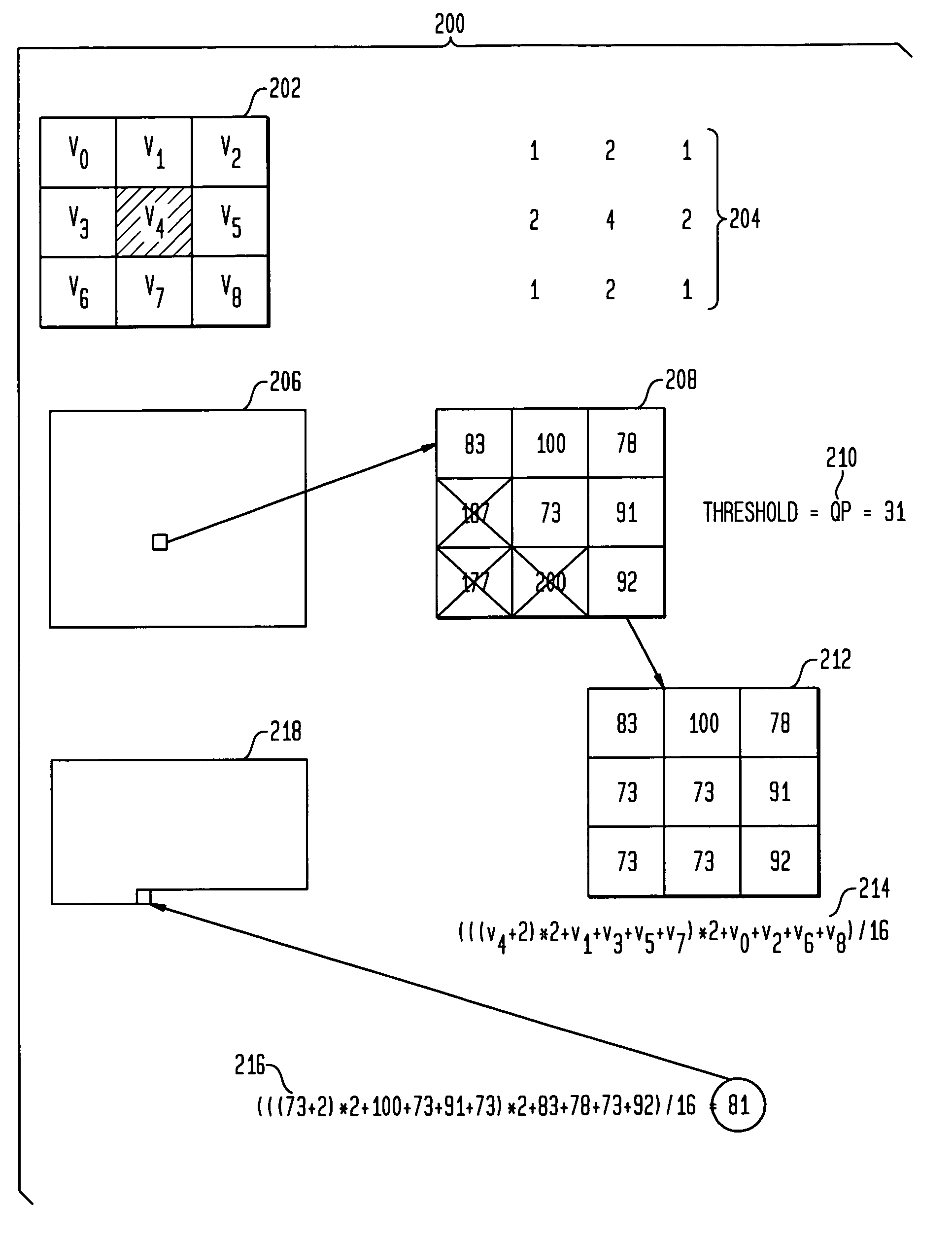 Methods and apparatus for removing compression artifacts in video sequences