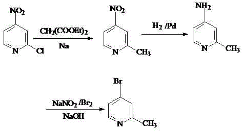 Preparation method of 2-methyl-4-bromopyridine