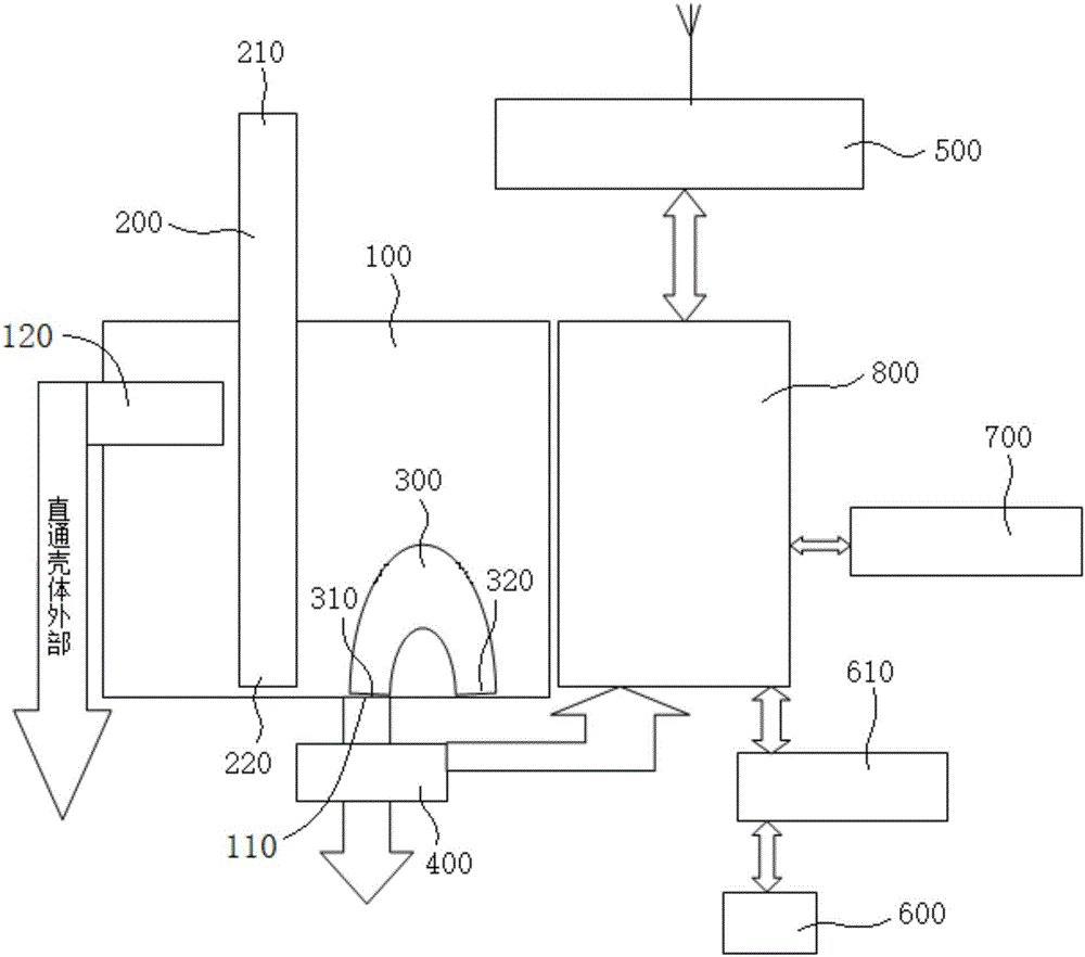 Siphonic liquid leakage rate monitoring wireless collecting terminal device