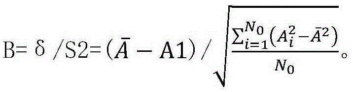 Dewatering method for drum type washing machine