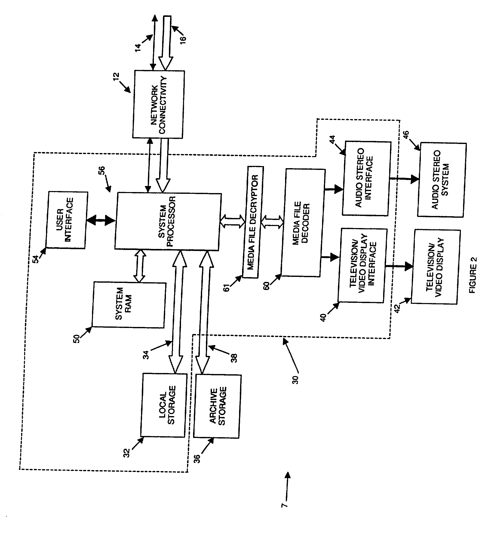 Transaction system for transporting media files from content provider sources to home entertainment devices