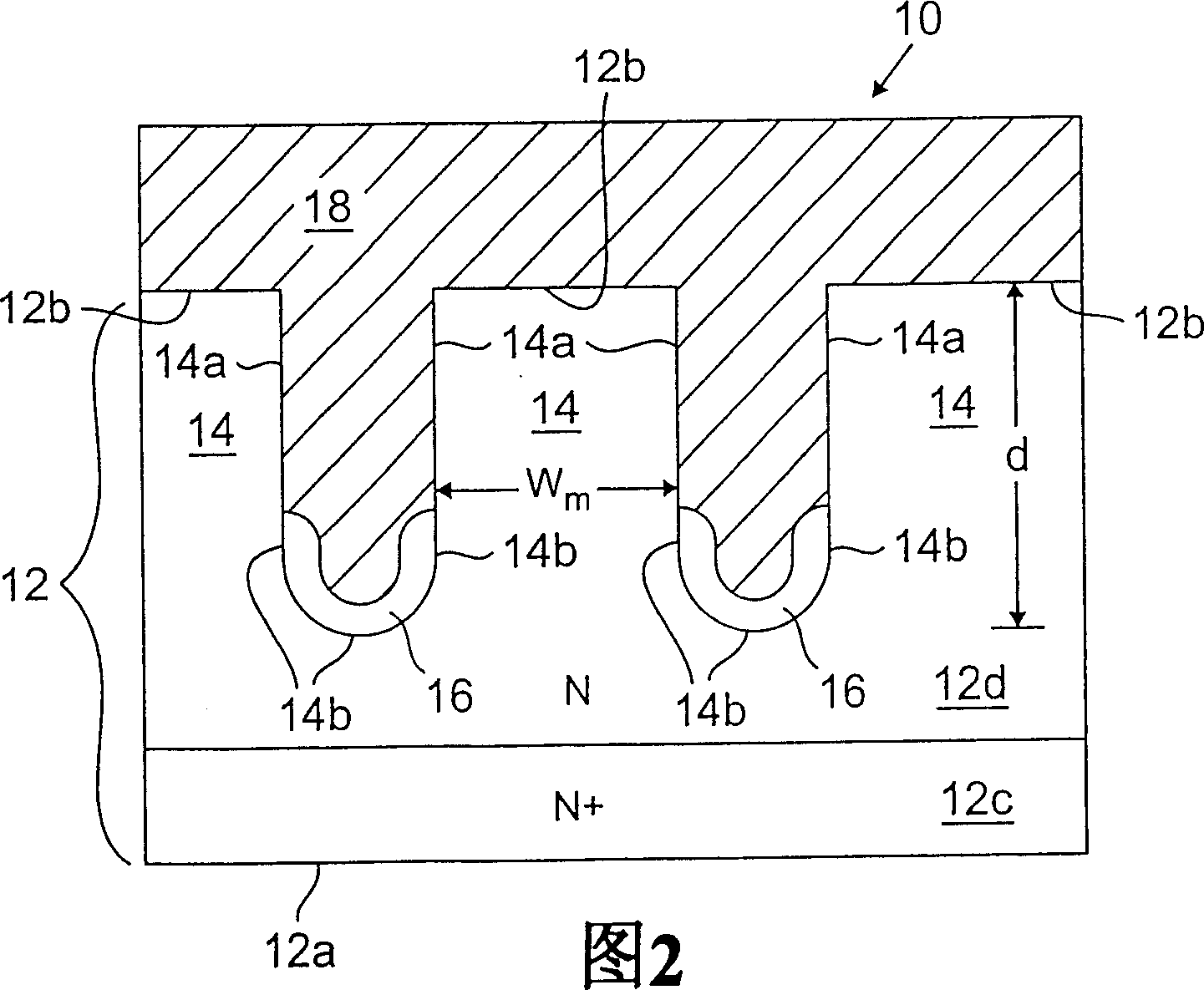 Trench Schottky rectifier