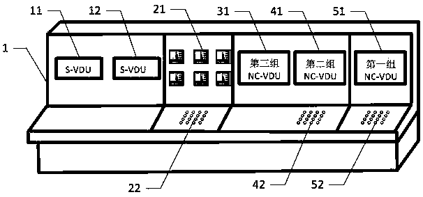 Configuration system for special safety disk of main control room of nuclear power ship