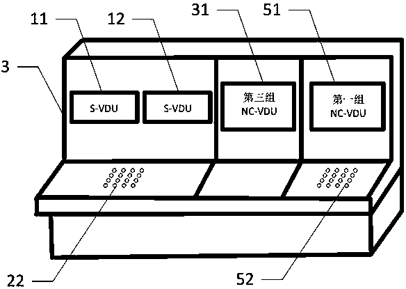 Configuration system for special safety disk of main control room of nuclear power ship