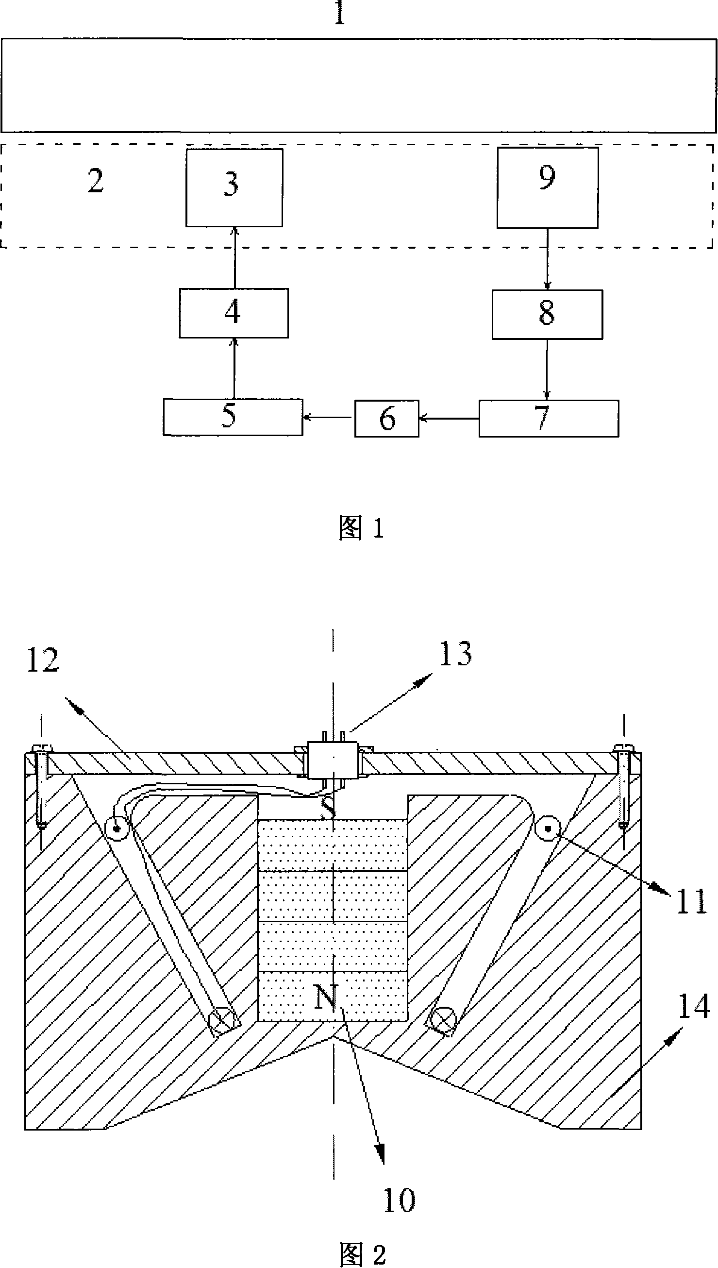 Device detecting magnetic conduction component defect based on magnetic striction torsion wave