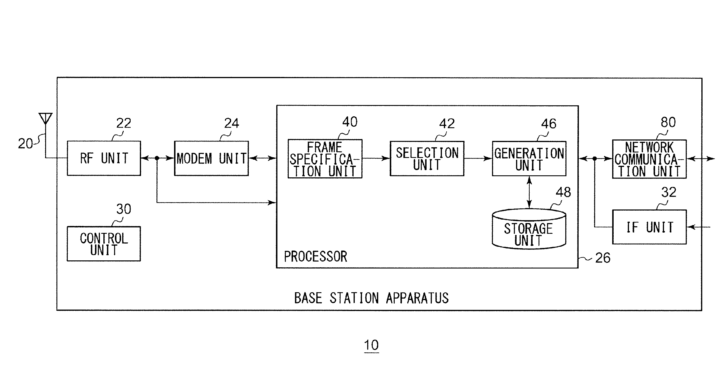 Terminal apparatus for transmitting or receiving a signal including predetermined information